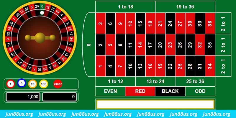 kangen k8 gà chọi c1 mới nhất