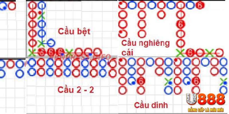 kangen k8 chơi slot là gì